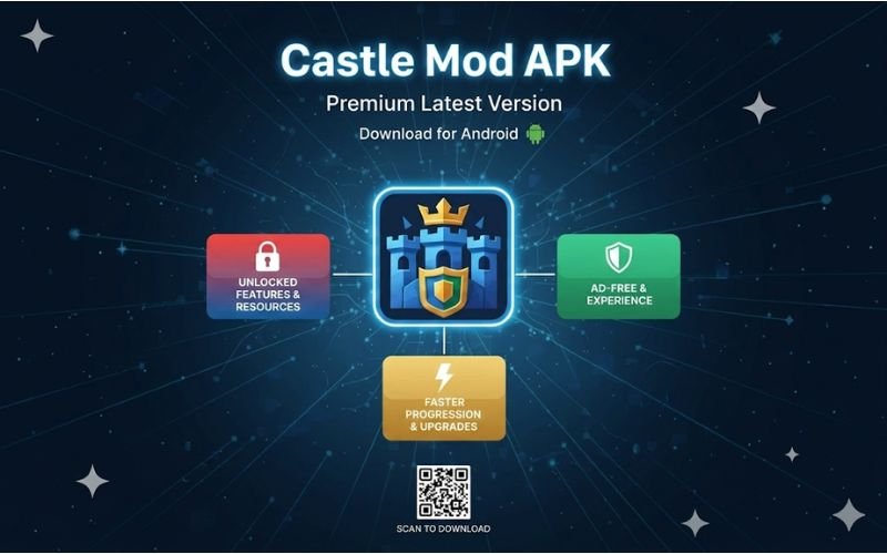 Castle Mod APK Premium